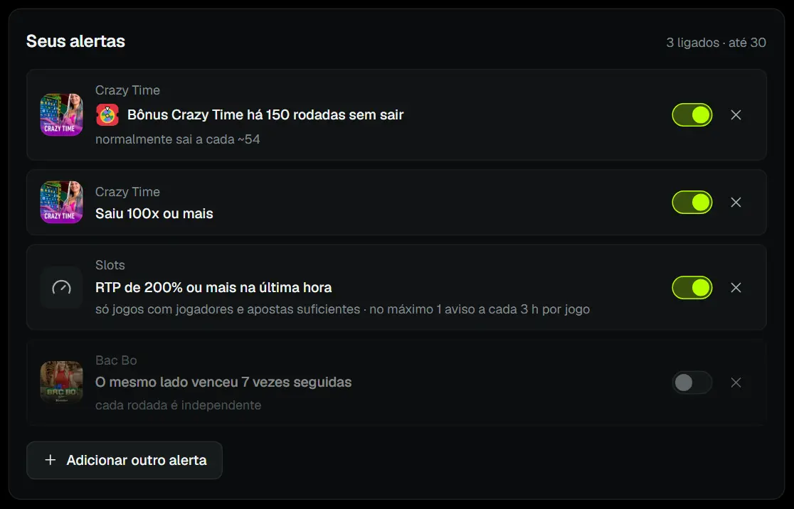 A lista Seus alertas, com um botão para ligar e desligar cada um.