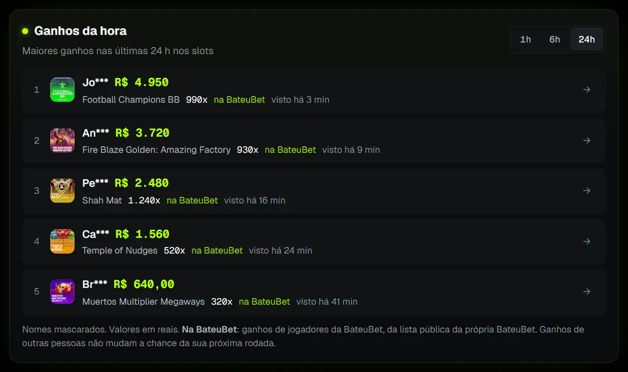 A lista de ganhos da última hora com os maiores prêmios, o jogo e o multiplicador.